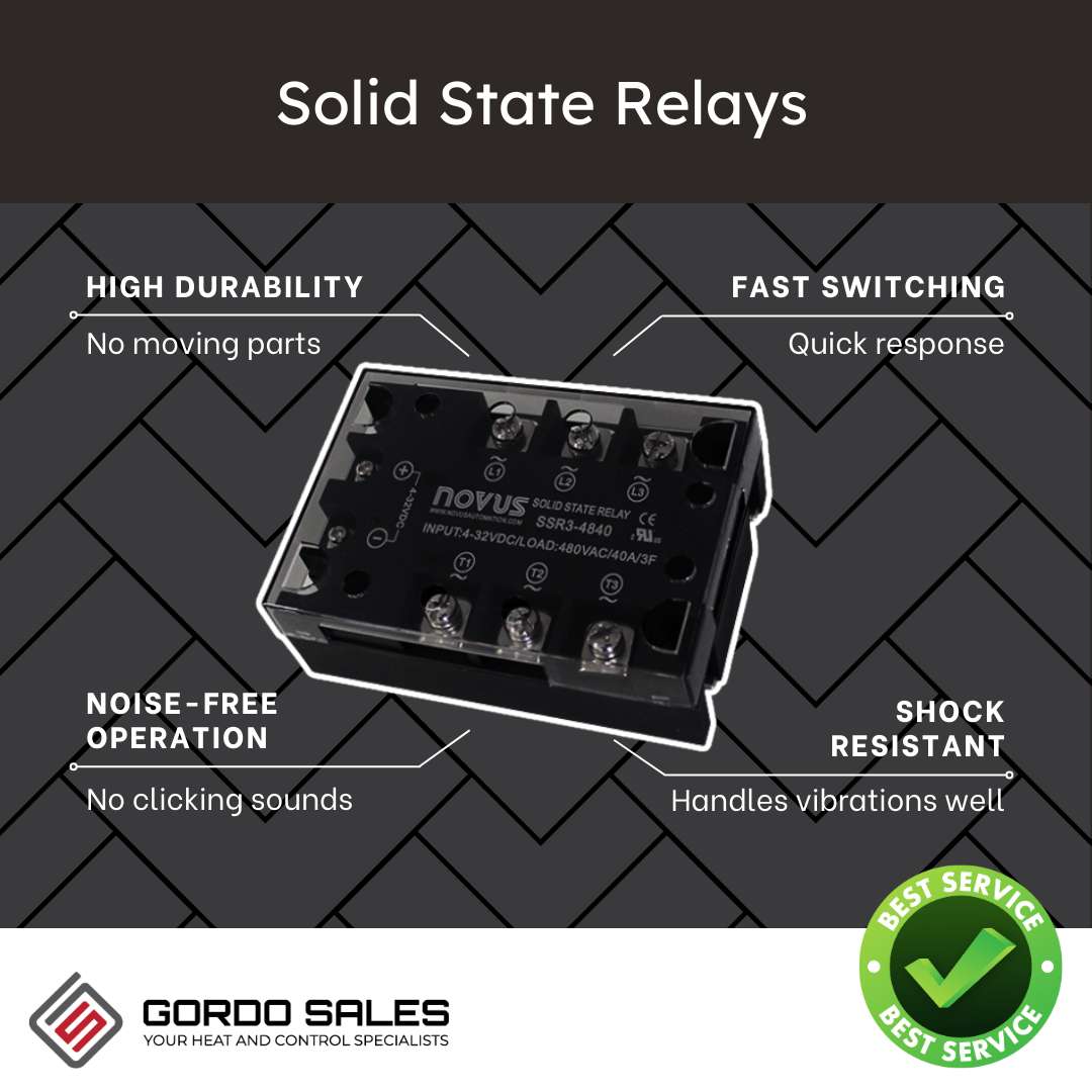 Solid State Relays from Gordo Sales