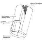 Insulation Blanket for Industrial Drum by Briskheat - Heavy-Duty Thermal Cover