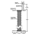 Feet Heating Tape for Non-Conductive Surfaces - Multiple Models