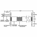High Temperature Heavy Insulated Heating Tape for Industrial Electric Heat Tracing