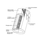 BriskHeat Industrial Drum Heater Compatible with Standard Drums and Controllers
