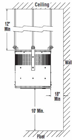 HD3D Hose Down/Corrosion Resistant Heater