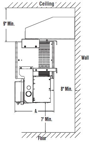 HD3D Hose Down/Corrosion Resistant Heater