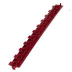 tempzone cable with fixing strips white background